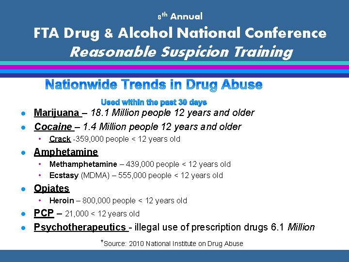 8 th Annual FTA Drug & Alcohol National Conference Reasonable Suspicion Training l l
