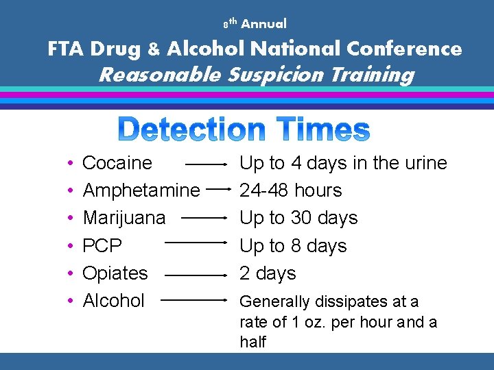 8 th Annual FTA Drug & Alcohol National Conference Reasonable Suspicion Training • •