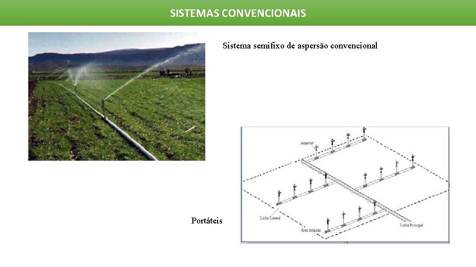 SISTEMAS CONVENCIONAIS Sistema semifixo de aspersão convencional Portáteis 