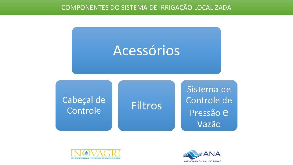 COMPONENTES DO SISTEMA DE IRRIGAÇÃO LOCALIZADA Acessórios Cabeçal de Controle Filtros Sistema de Controle
