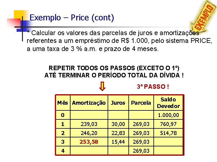 Exemplo – Price (cont) * Calcular os valores das parcelas de juros e amortizações