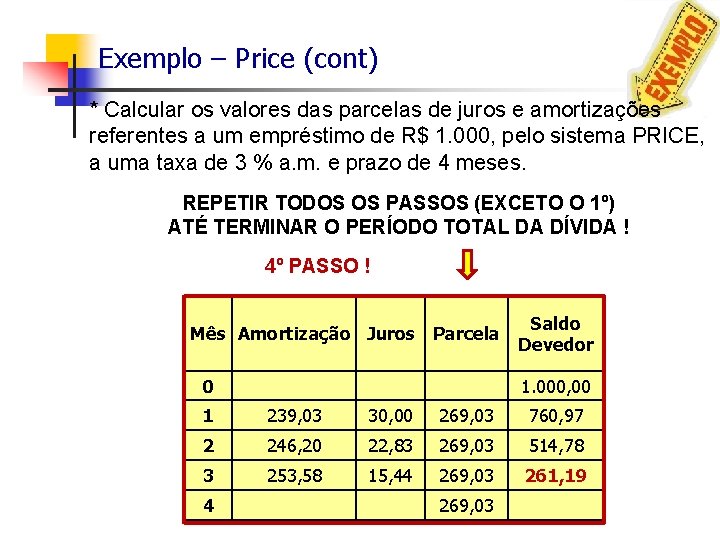 Exemplo – Price (cont) * Calcular os valores das parcelas de juros e amortizações