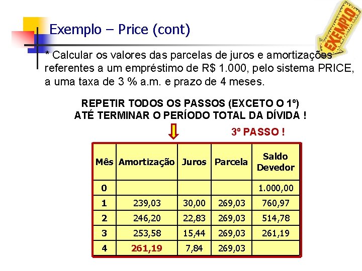 Exemplo – Price (cont) * Calcular os valores das parcelas de juros e amortizações
