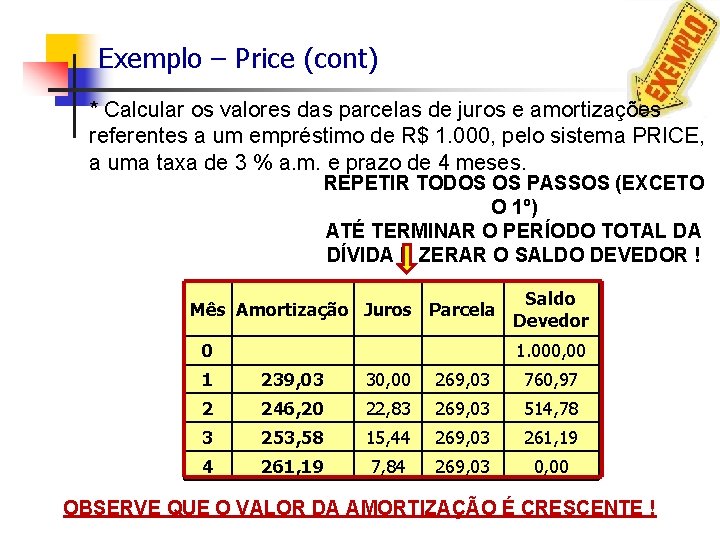 Exemplo – Price (cont) * Calcular os valores das parcelas de juros e amortizações