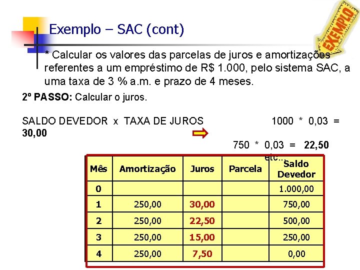 Exemplo – SAC (cont) * Calcular os valores das parcelas de juros e amortizações