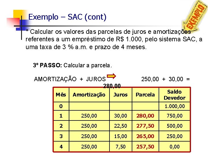 Exemplo – SAC (cont) * Calcular os valores das parcelas de juros e amortizações