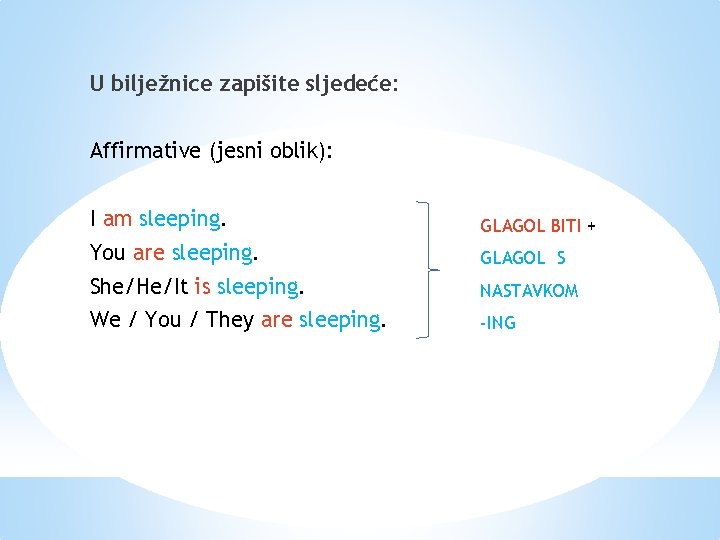 U bilježnice zapišite sljedeće: Affirmative (jesni oblik): I am sleeping. GLAGOL BITI + You