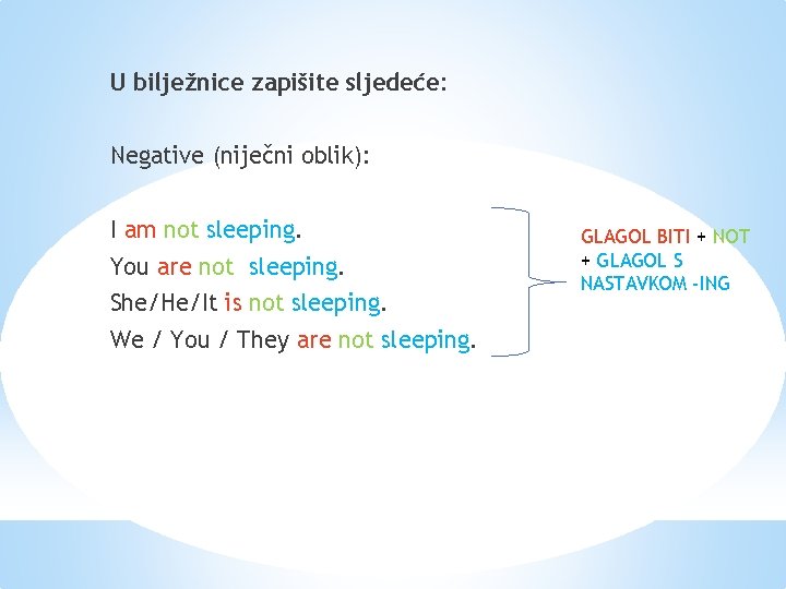 U bilježnice zapišite sljedeće: Negative (niječni oblik): I am not sleeping. You are not