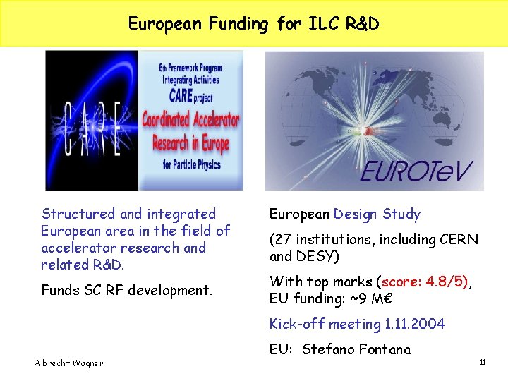 European Funding for ILC R&D Structured and integrated European area in the field of