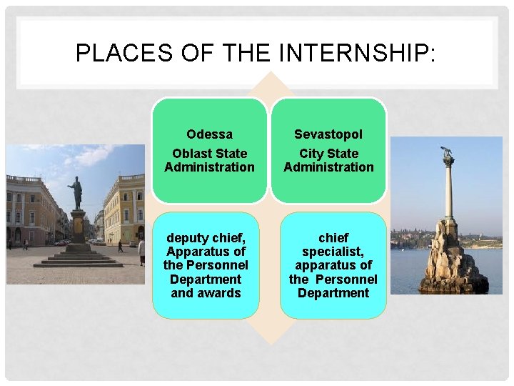 PLACES OF THE INTERNSHIP: Odessa Sevastopol Oblast State Administration City State Administration deputy chief,