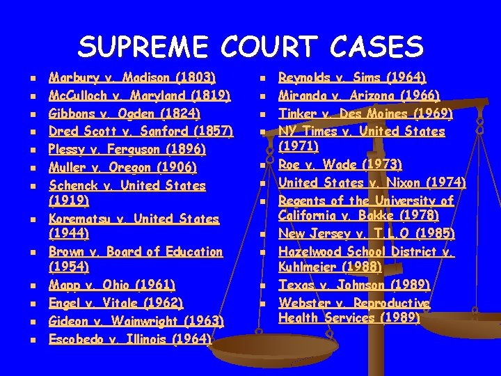 SUPREME COURT CASES n n n n Marbury v. Madison (1803) Mc. Culloch v.