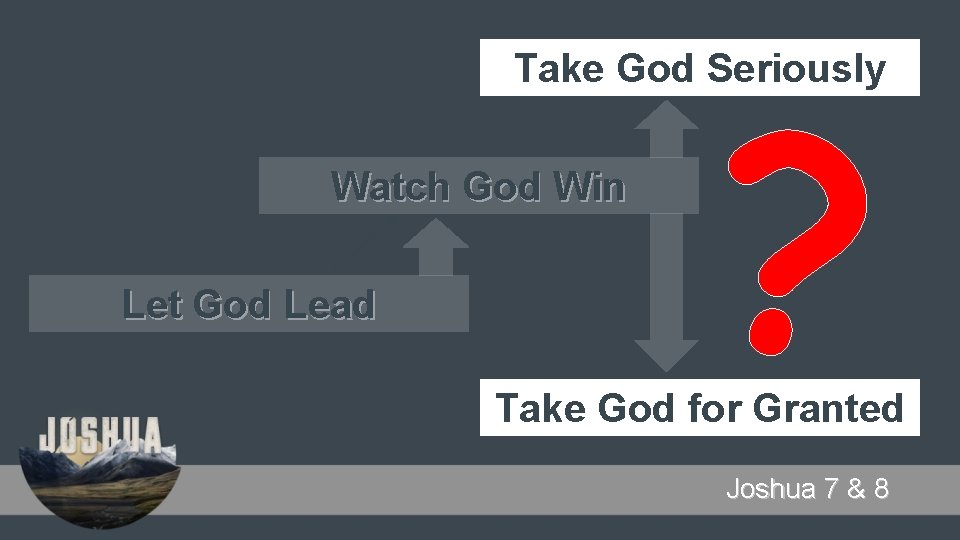 ? Take God Seriously Watch God Win Let God Lead Take God for Granted