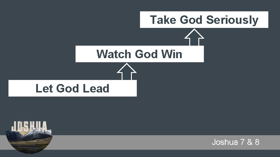 Take God Seriously Watch God Win Let God Lead Joshua 7 & 8 