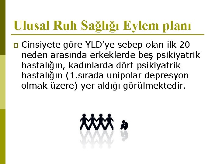 Ulusal Ruh Sağlığı Eylem planı p Cinsiyete göre YLD’ye sebep olan ilk 20 neden