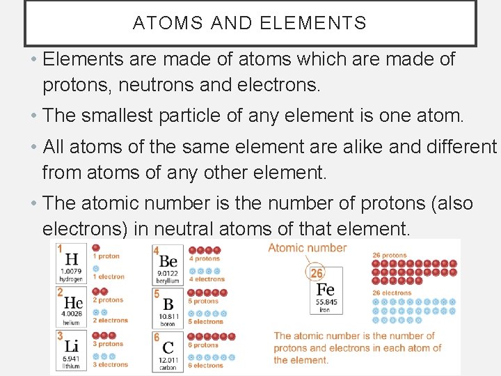 ATOMS AND ELEMENTS • Elements are made of atoms which are made of protons,