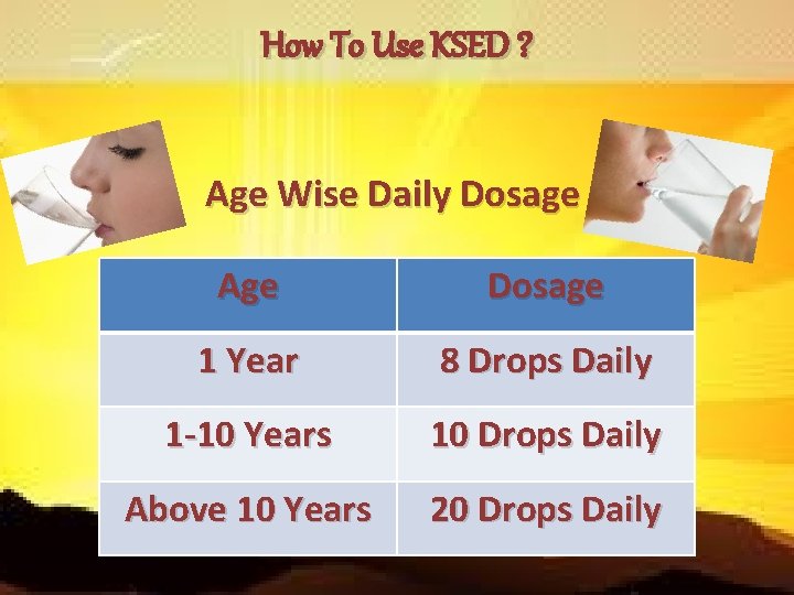 How To Use KSED ? Age Wise Daily Dosage Age Dosage 1 Year 8