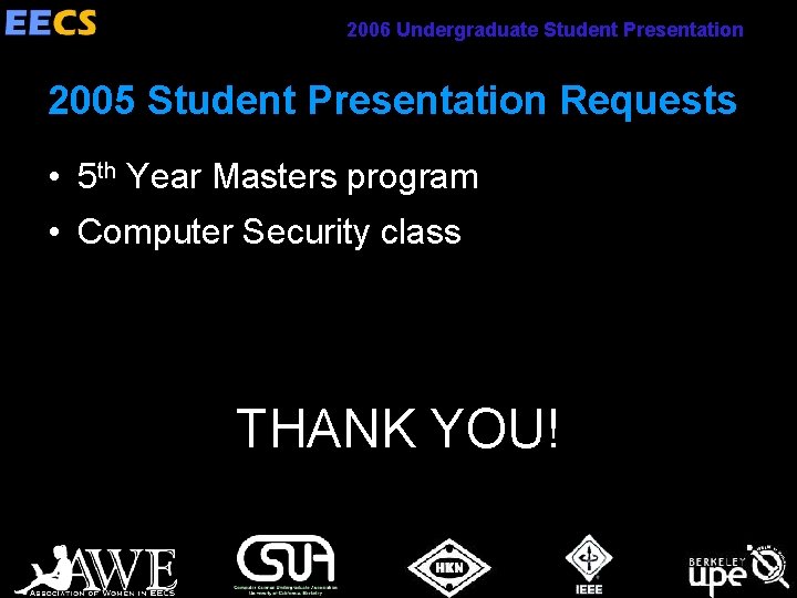 2006 Undergraduate Student Presentation 2005 Student Presentation Requests • 5 th Year Masters program