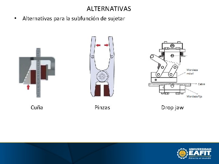 ALTERNATIVAS • Alternativas para la subfunción de sujetar Cuña Pinzas Drop jaw 