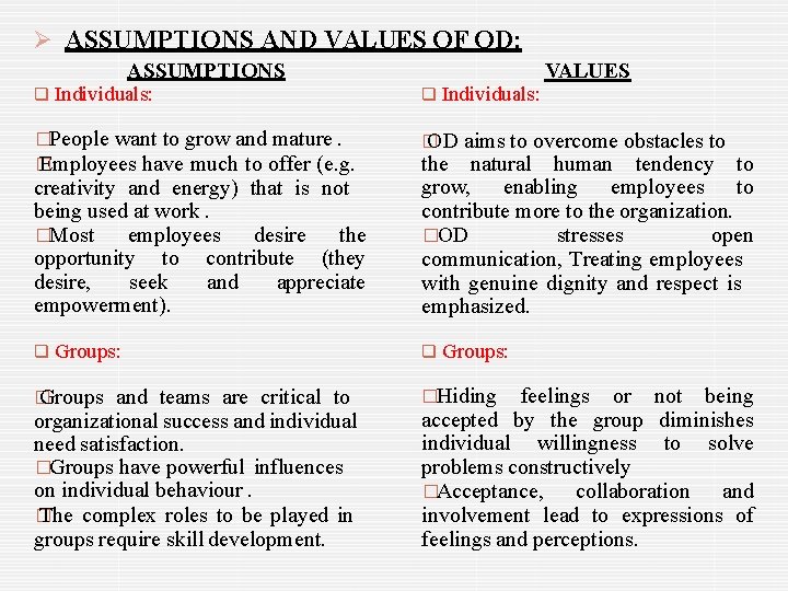  ASSUMPTIONS AND VALUES OF OD: ASSUMPTIONS VALUES Individuals: �People want to grow and