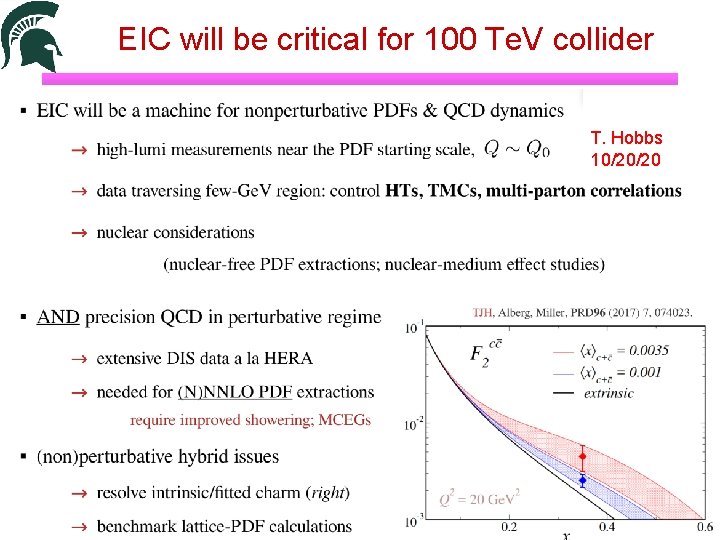 EIC will be critical for 100 Te. V collider T. Hobbs 10/20/20 