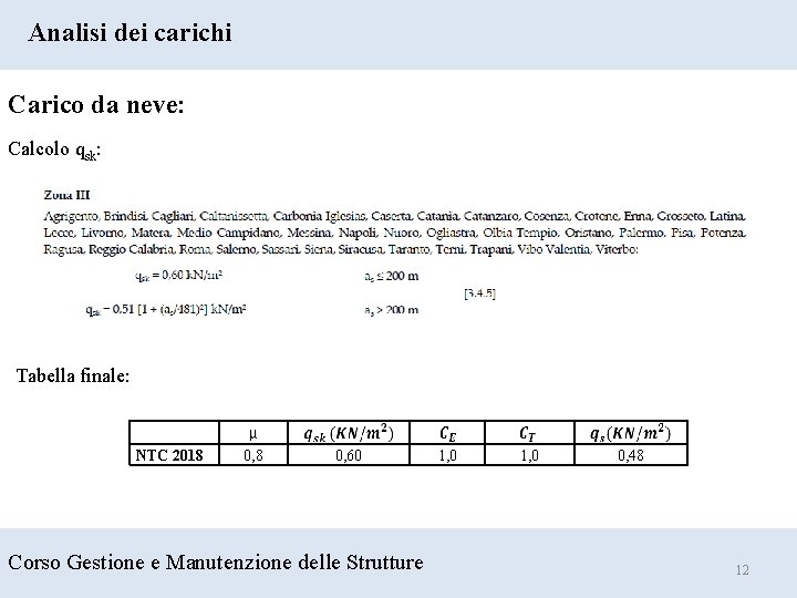 Analisi dei carichi Carico da neve: Calcolo qsk: Tabella finale: NTC 2018 0, 60