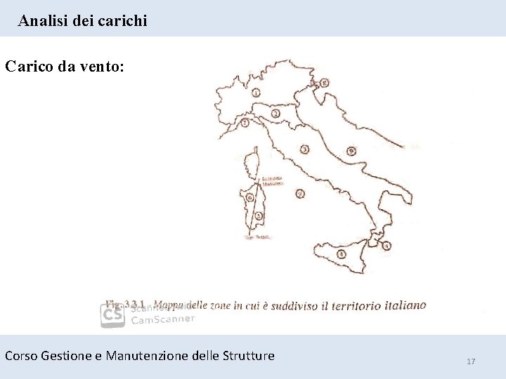 Analisi dei carichi Carico da vento: Corso Gestione e Manutenzione delle Strutture 17 