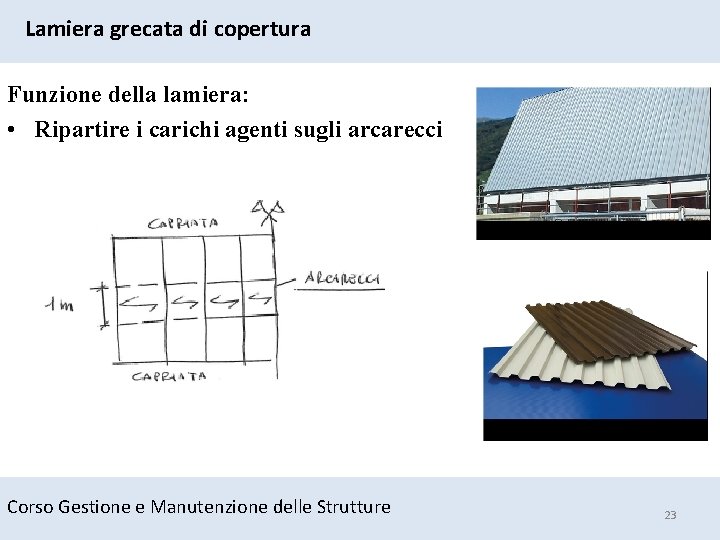 Lamiera grecata di copertura Funzione della lamiera: • Ripartire i carichi agenti sugli arcarecci