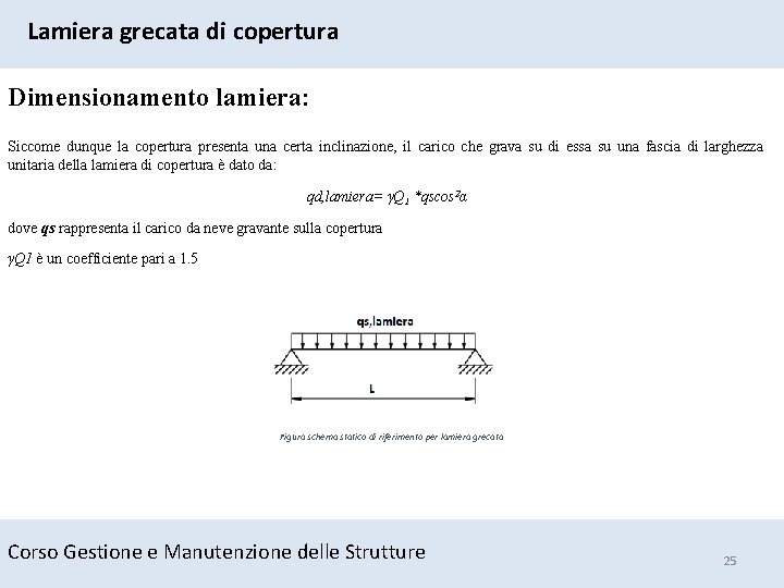 Lamiera grecata di copertura Dimensionamento lamiera: Siccome dunque la copertura presenta una certa inclinazione,