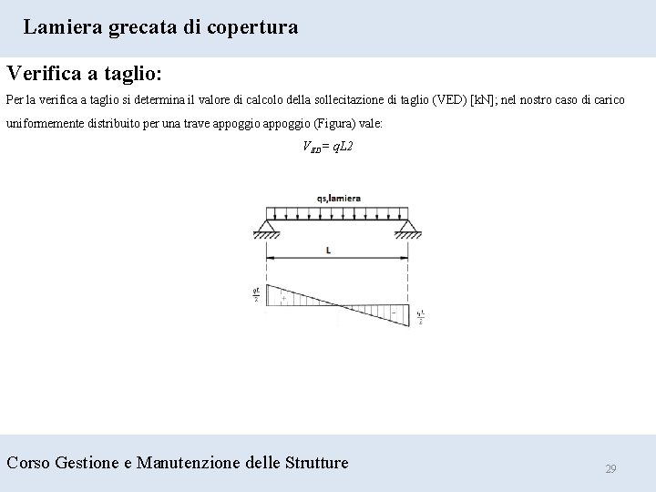 Lamiera grecata di copertura Verifica a taglio: Per la verifica a taglio si determina