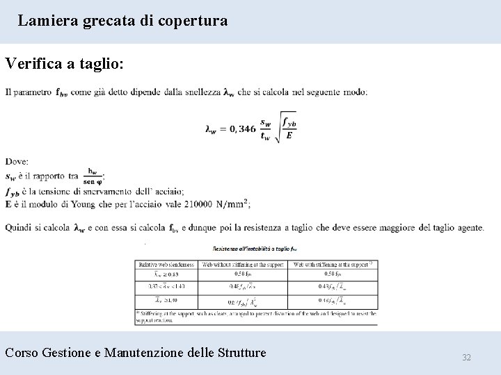 Lamiera grecata di copertura Verifica a taglio: Corso Gestione e Manutenzione delle Strutture 32