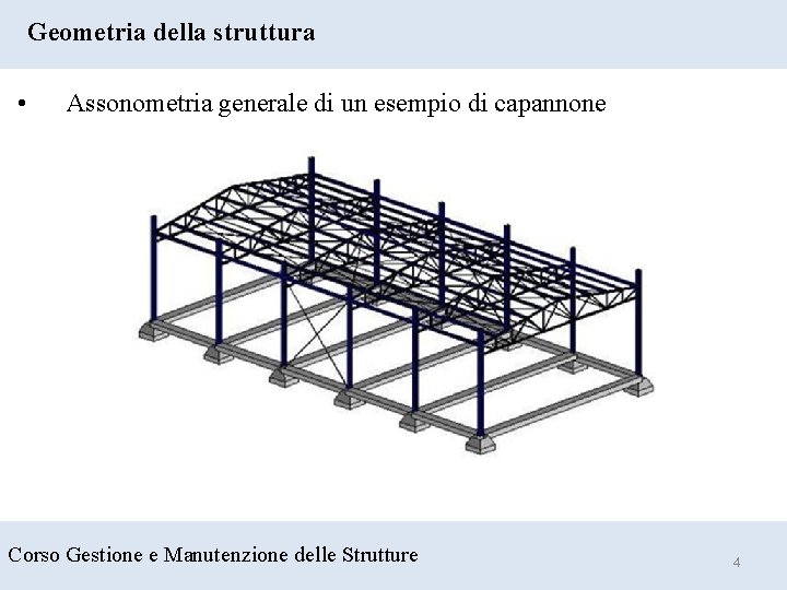 Geometria della struttura • Assonometria generale di un esempio di capannone Corso Gestione e