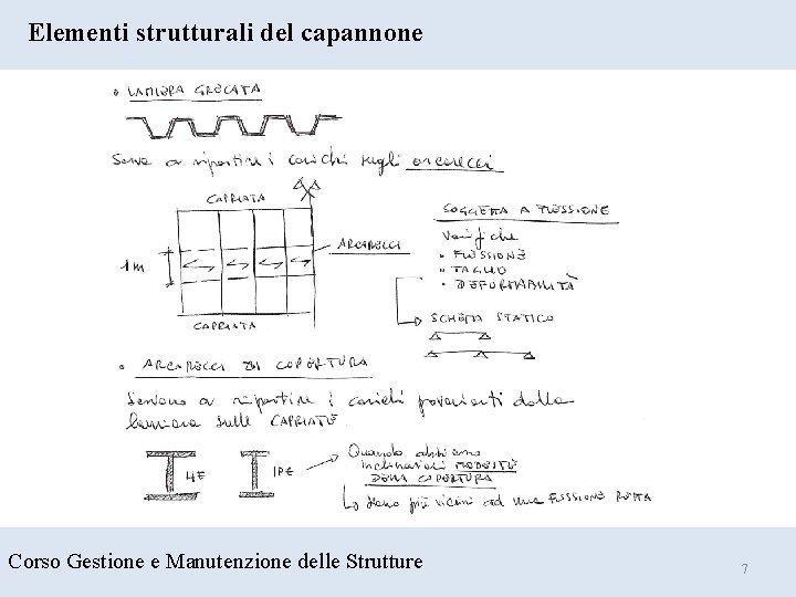 Elementi strutturali del capannone Corso Gestione e Manutenzione delle Strutture 7 