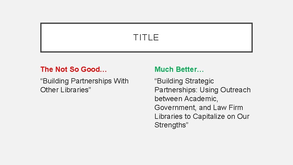 TITLE The Not So Good… Much Better… “Building Partnerships With Other Libraries” “Building Strategic