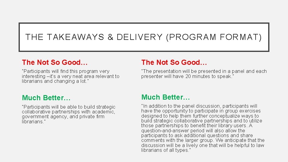 THE TAKEAWAYS & DELIVERY (PROGRAM FORMAT) The Not So Good… “Participants will find this
