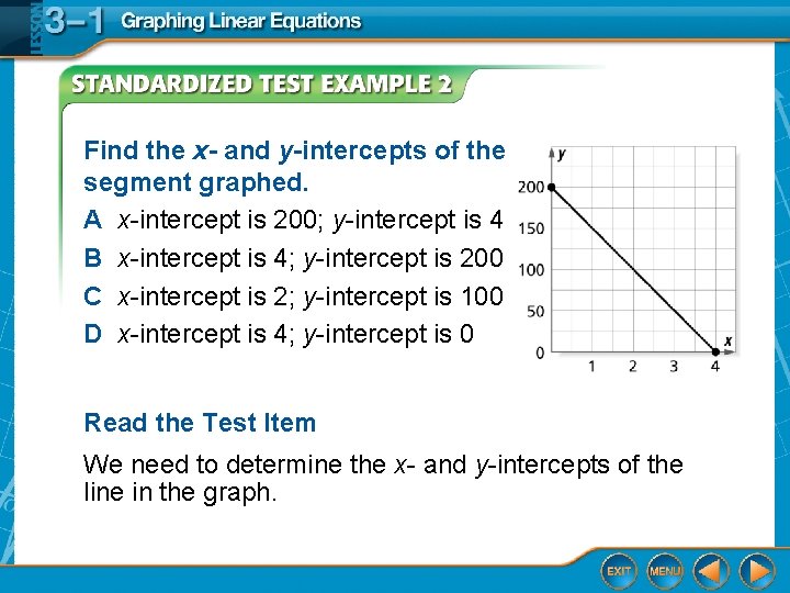 Find the x- and y-intercepts of the segment graphed. A x-intercept is 200; y-intercept