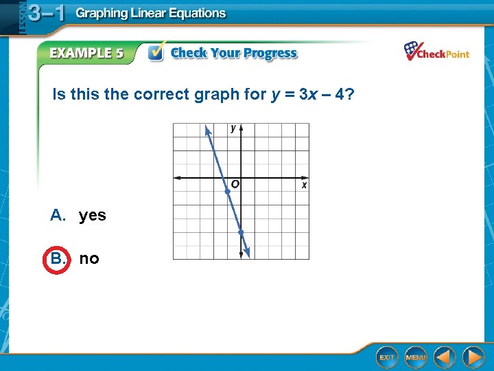 Is this the correct graph for y = 3 x – 4? A. yes