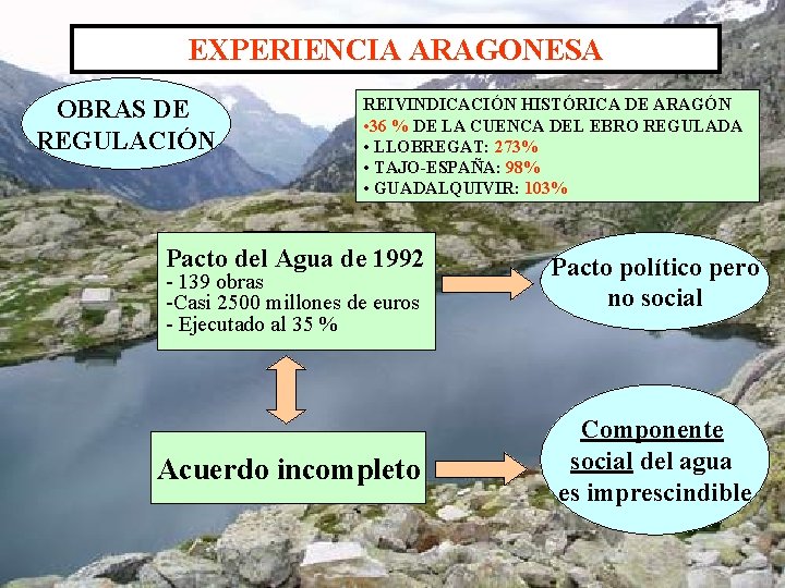 EXPERIENCIA ARAGONESA OBRAS DE REGULACIÓN REIVINDICACIÓN HISTÓRICA DE ARAGÓN • 36 % DE LA