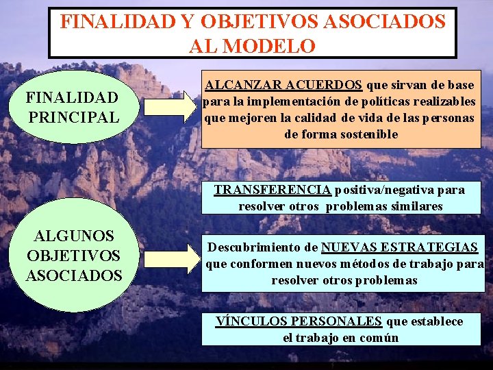 FINALIDAD Y OBJETIVOS ASOCIADOS AL MODELO FINALIDAD PRINCIPAL ALCANZAR ACUERDOS que sirvan de base