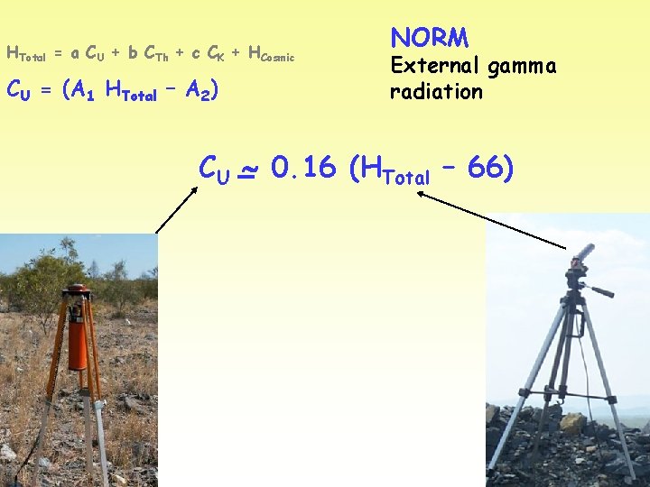HTotal = a CU + b CTh + c CK + HCosmic CU = HTotal = a CU + b CTh + c CK + HCosmic CU =