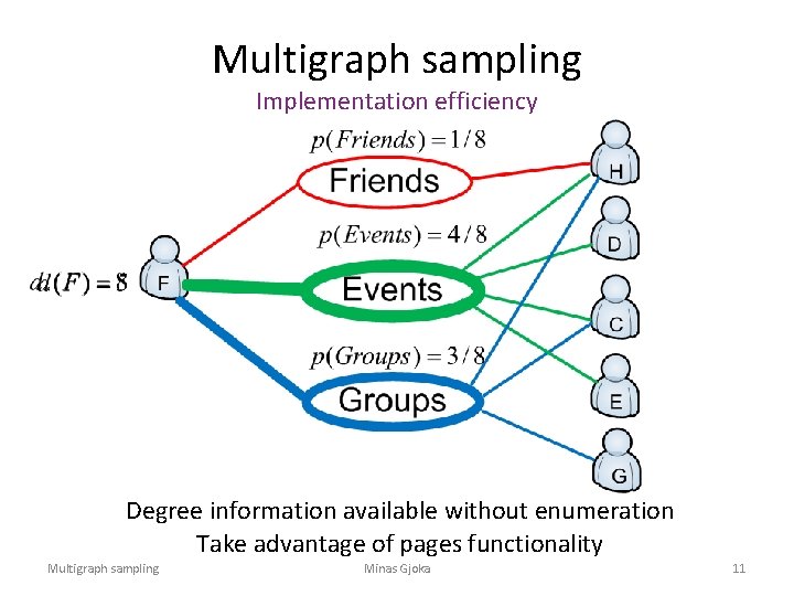 Multigraph sampling Implementation efficiency Degree information available without enumeration Take advantage of pages functionality