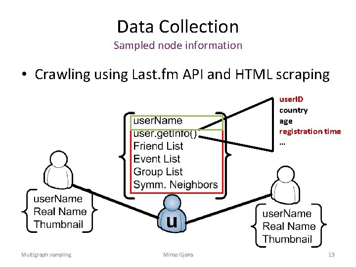 Data Collection Sampled node information • Crawling using Last. fm API and HTML scraping