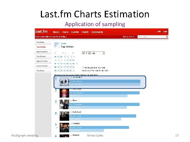 Last. fm Charts Estimation Application of sampling Multigraph sampling Minas Gjoka 17 