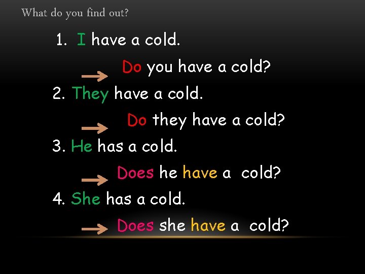 What do you find out? 1. I have a cold. Do you have a