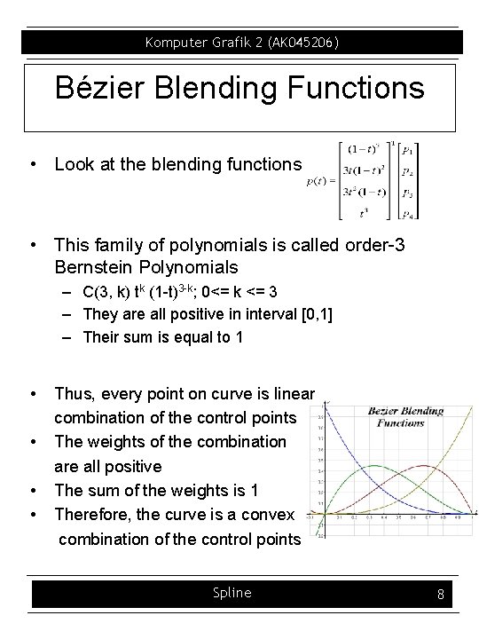 Komputer Grafik 2 (AK 045206) Bézier Blending Functions • Look at the blending functions