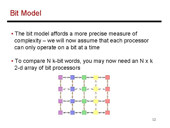 Bit Model • The bit model affords a more precise measure of complexity –