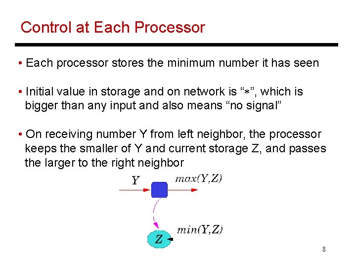 Control at Each Processor • Each processor stores the minimum number it has seen