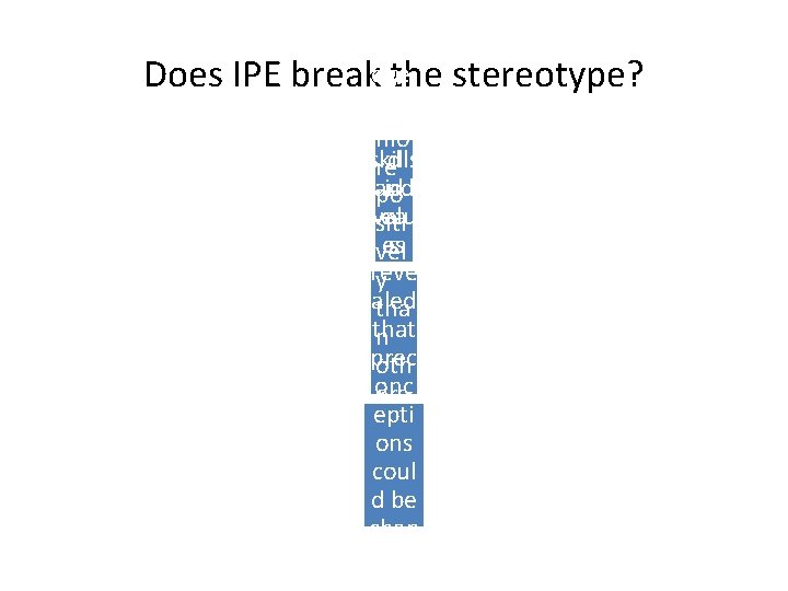 Does IPE n kno epro wle co fes nc breakdge, the sio attit nei