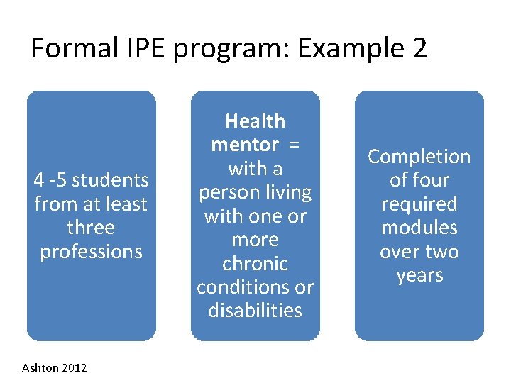 Formal IPE program: Example 2 4 -5 students from at least three professions Ashton