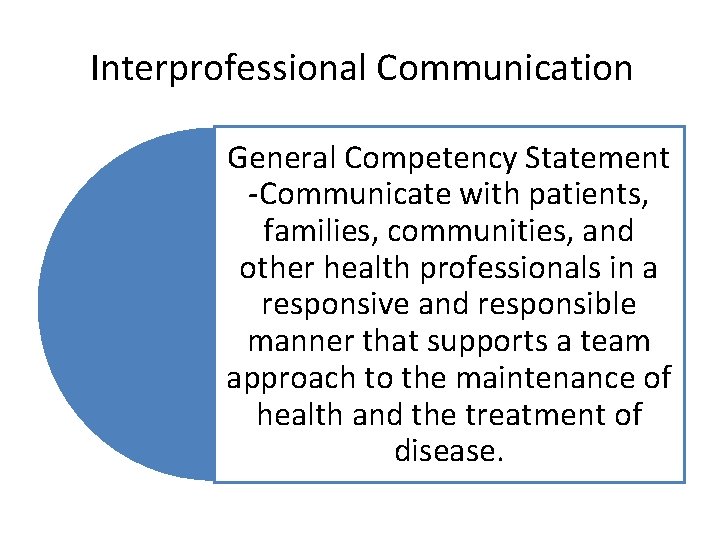 Interprofessional Communication General Competency Statement -Communicate with patients, families, communities, and other health professionals
