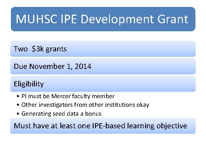 MUHSC IPE Development Grant Two $3 k grants Due November 1, 2014 Eligibility •